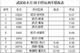 杰弗森：最让人惊讶的球队是魔术 他们不像雷霆有一阵成员和切特